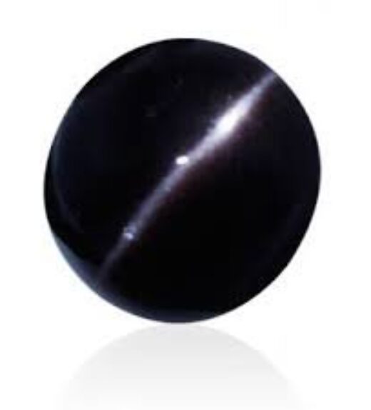 cat's eye ro|cats eye stone should be worn in which finger