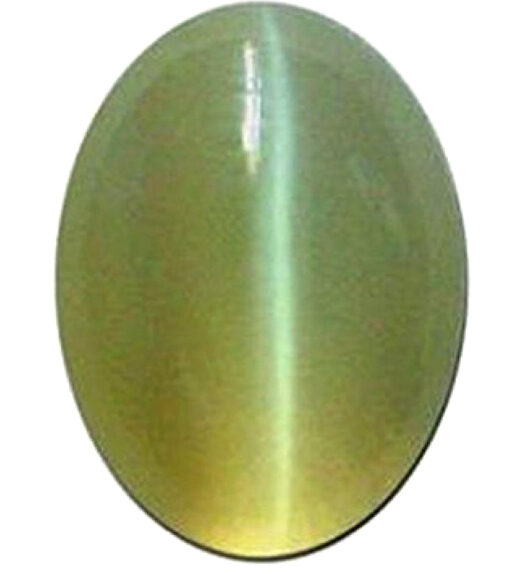 atwood cat's eye|cats-eye stone