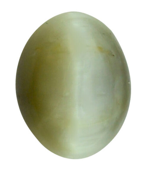 cat's eye 1985|cats eye stone price in india