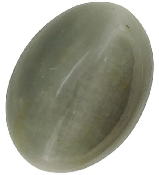 cats eye stone price in pakistan|the cat's eye book