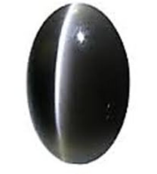 atwood cat's eye|cats eye stone to be worn in which finger