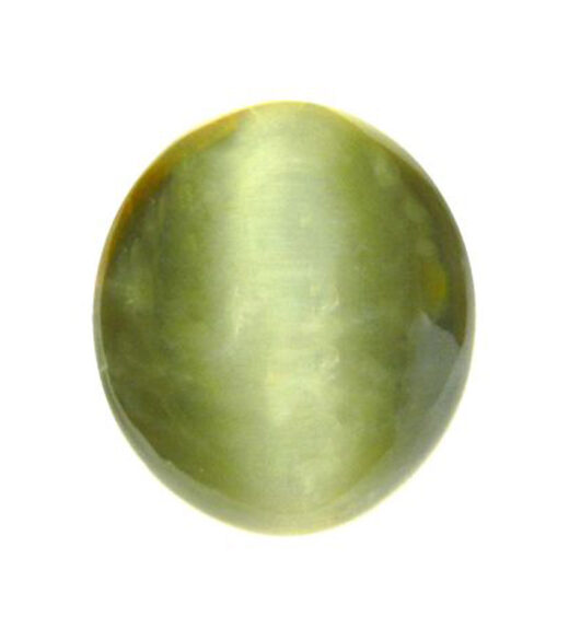 margaret atwood cat's eye|natural cats eye stone